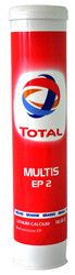 Total  Multis Ep 21608040,4 