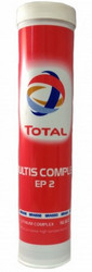 Total  Multis Complex Ep 21608160,4 